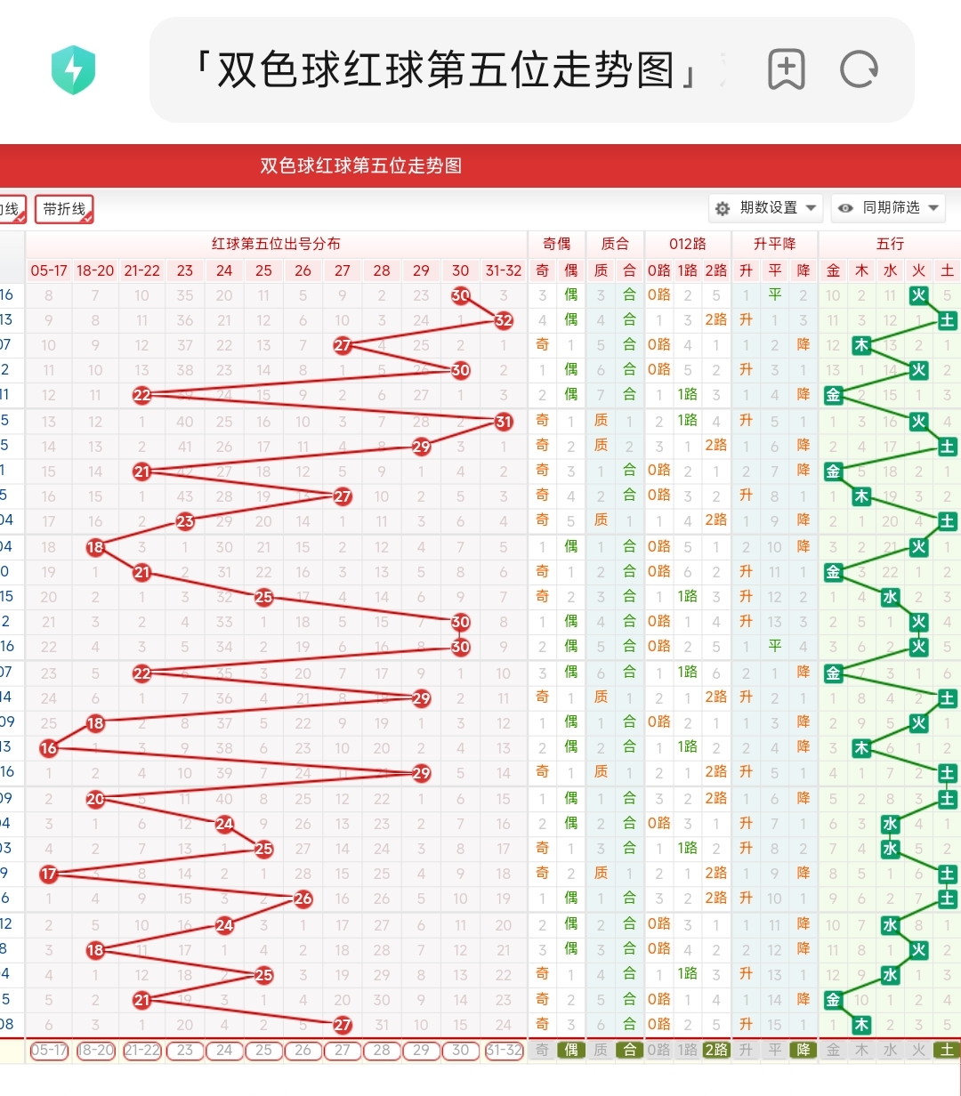 https://f.jiangduoduo.com/info/169795247810984ba944b-e239-422d-bf4b-f9a5b5a75b6b.jpg