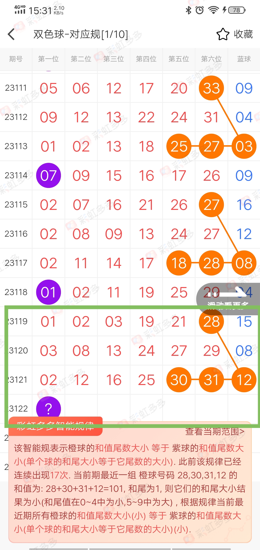 https://f.jiangduoduo.com/info/169804756118974c69077-01ba-4548-b4b2-0e0adcc5f34f.jpg