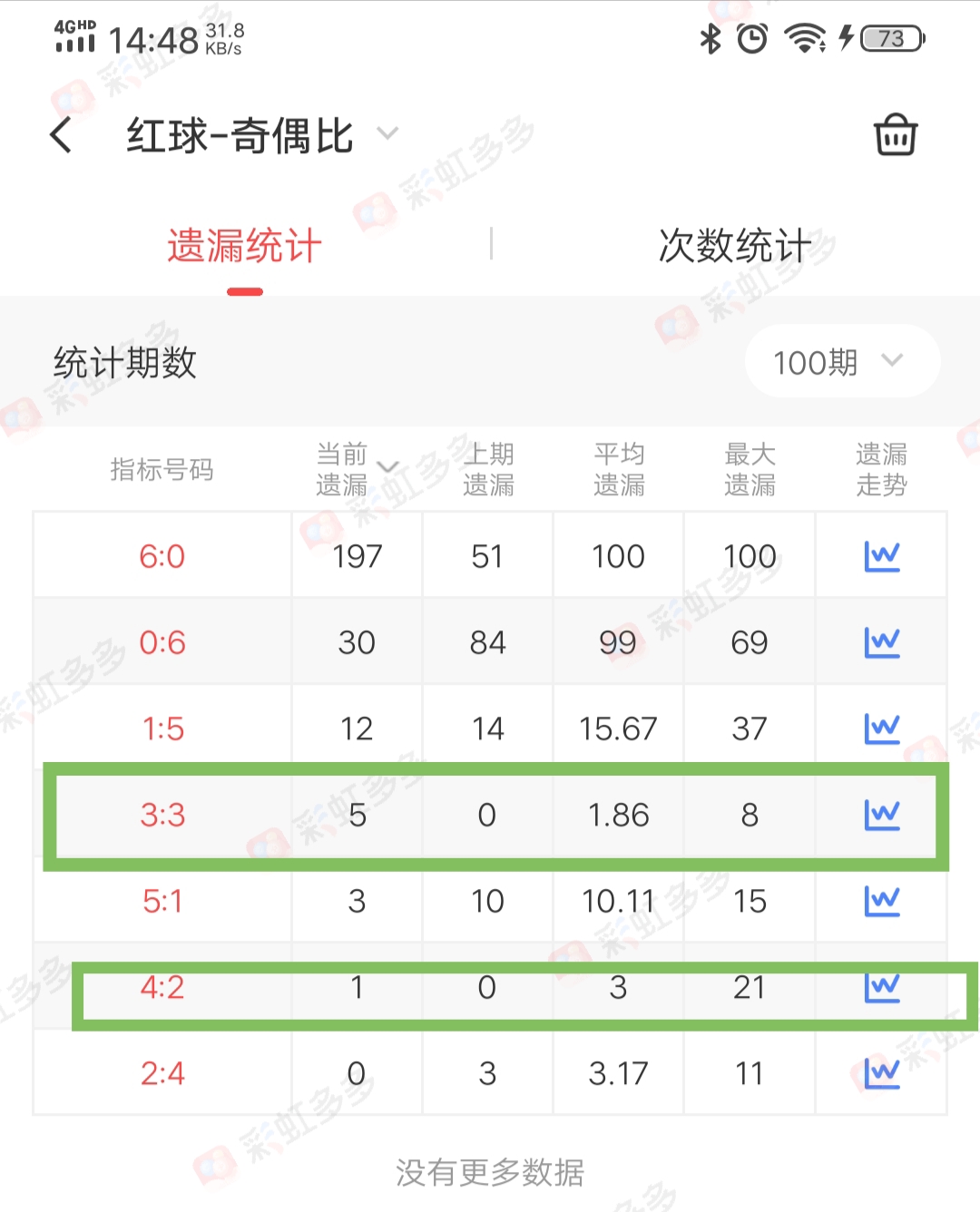 https://f.jiangduoduo.com/info/1698047675487229f2f51-3355-40f2-bc52-f3ede6176050.jpg