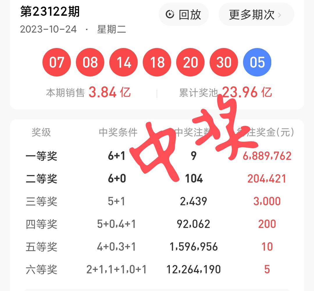 https://f.jiangduoduo.com/info/1698260284112df99b996-8e08-4059-bde0-1f2bc92d146e.jpg