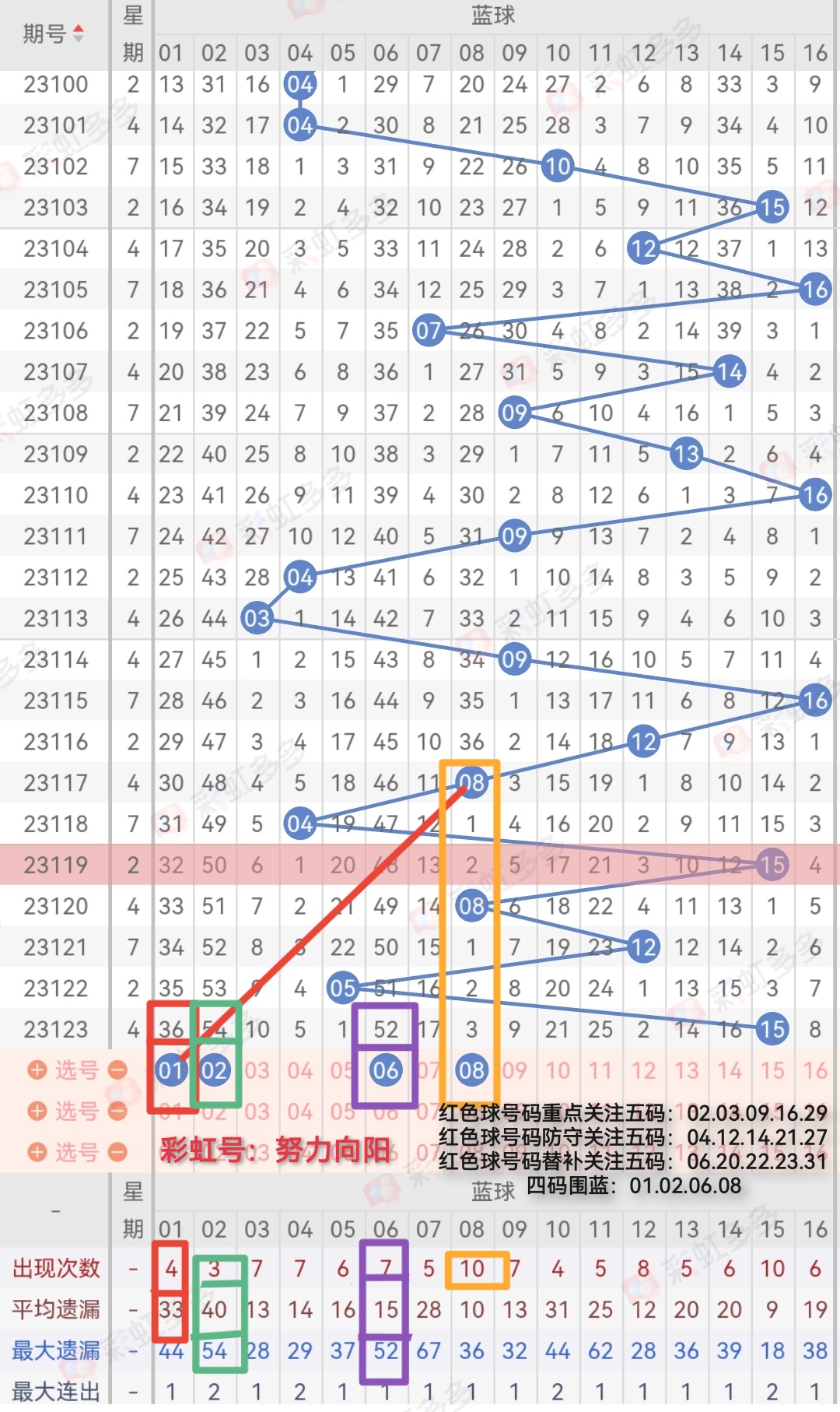https://f.jiangduoduo.com/info/169839782511661b6490b-7928-49ec-a8ea-b67b6d800144.jpg
