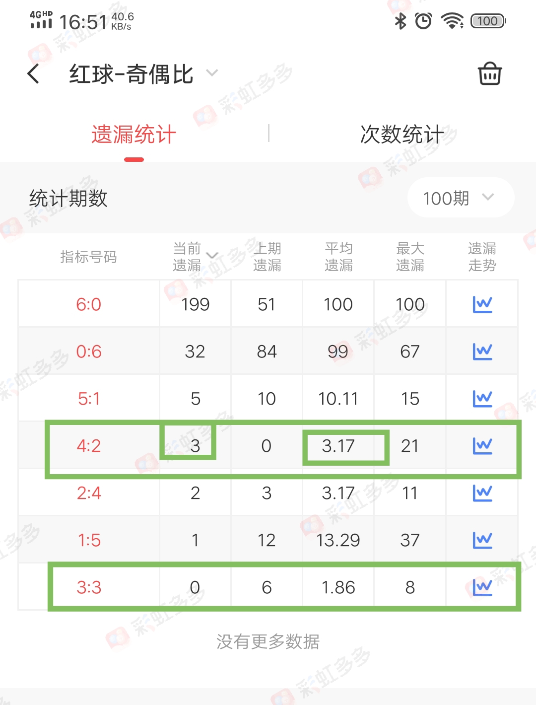 https://f.jiangduoduo.com/info/1698412110203fb6c42ca-b1c6-4ebd-8ea6-eaa9868b360b.jpg