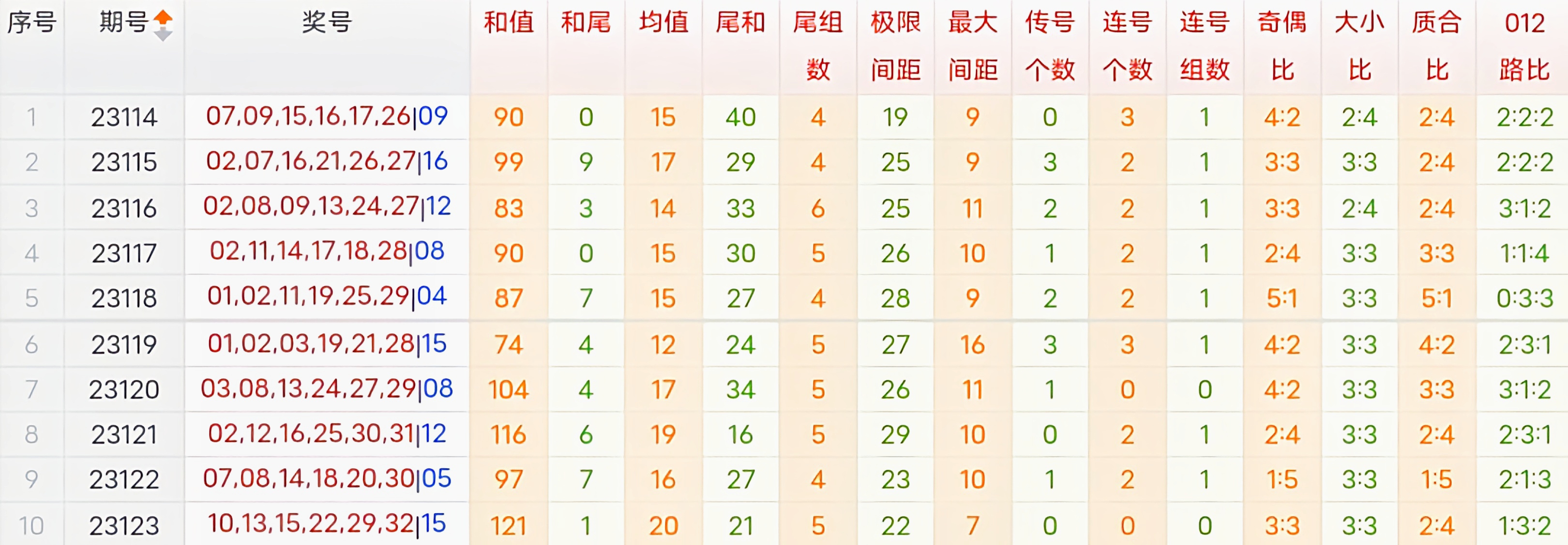 https://f.jiangduoduo.com/info/16984620260840cadf225-9d7d-4ec9-9934-ca9635280f3c.jpg