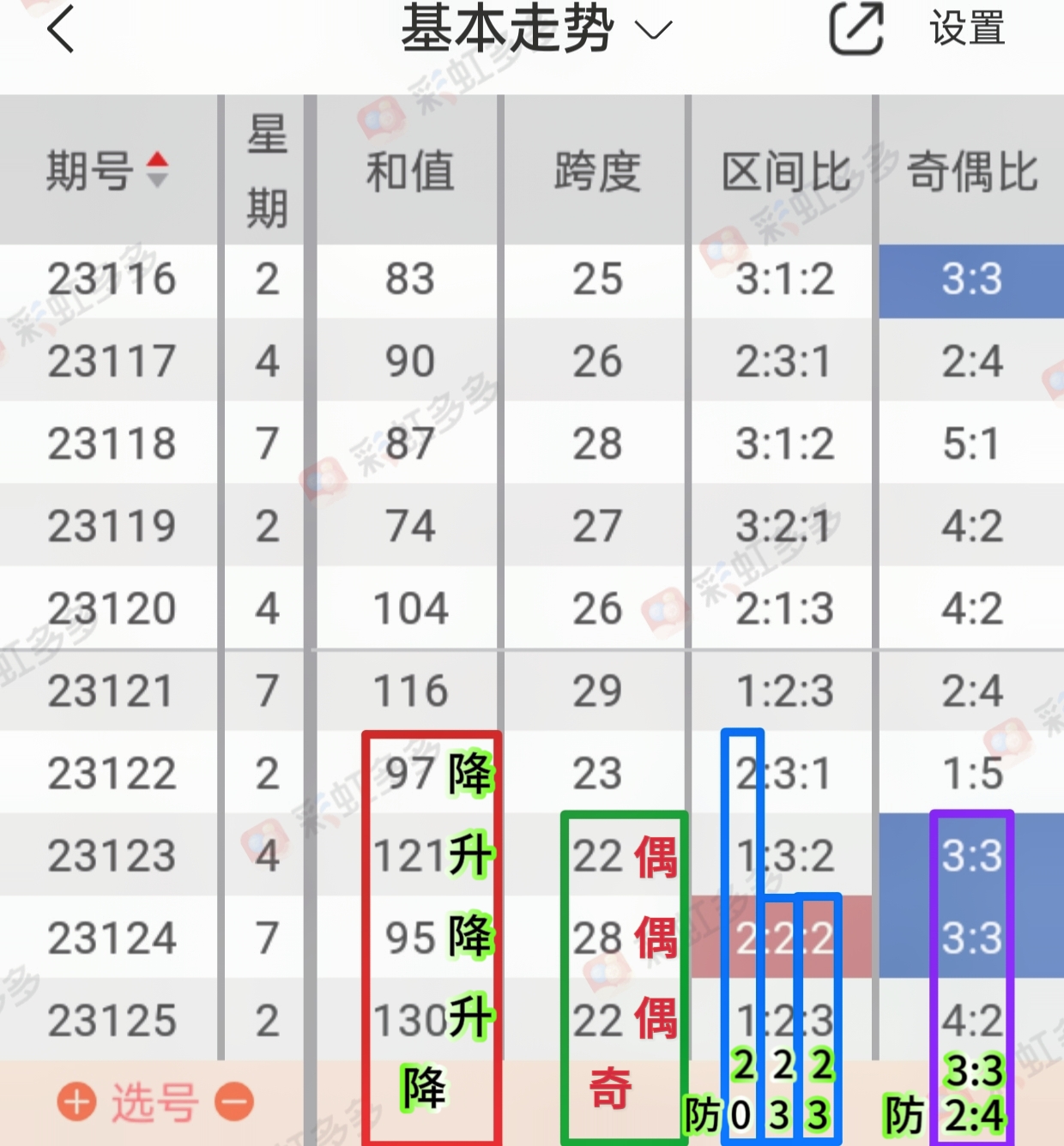 https://f.jiangduoduo.com/info/1698809676487c3d5b8aa-c5f4-45fc-af7b-e8c944a04b26.jpg