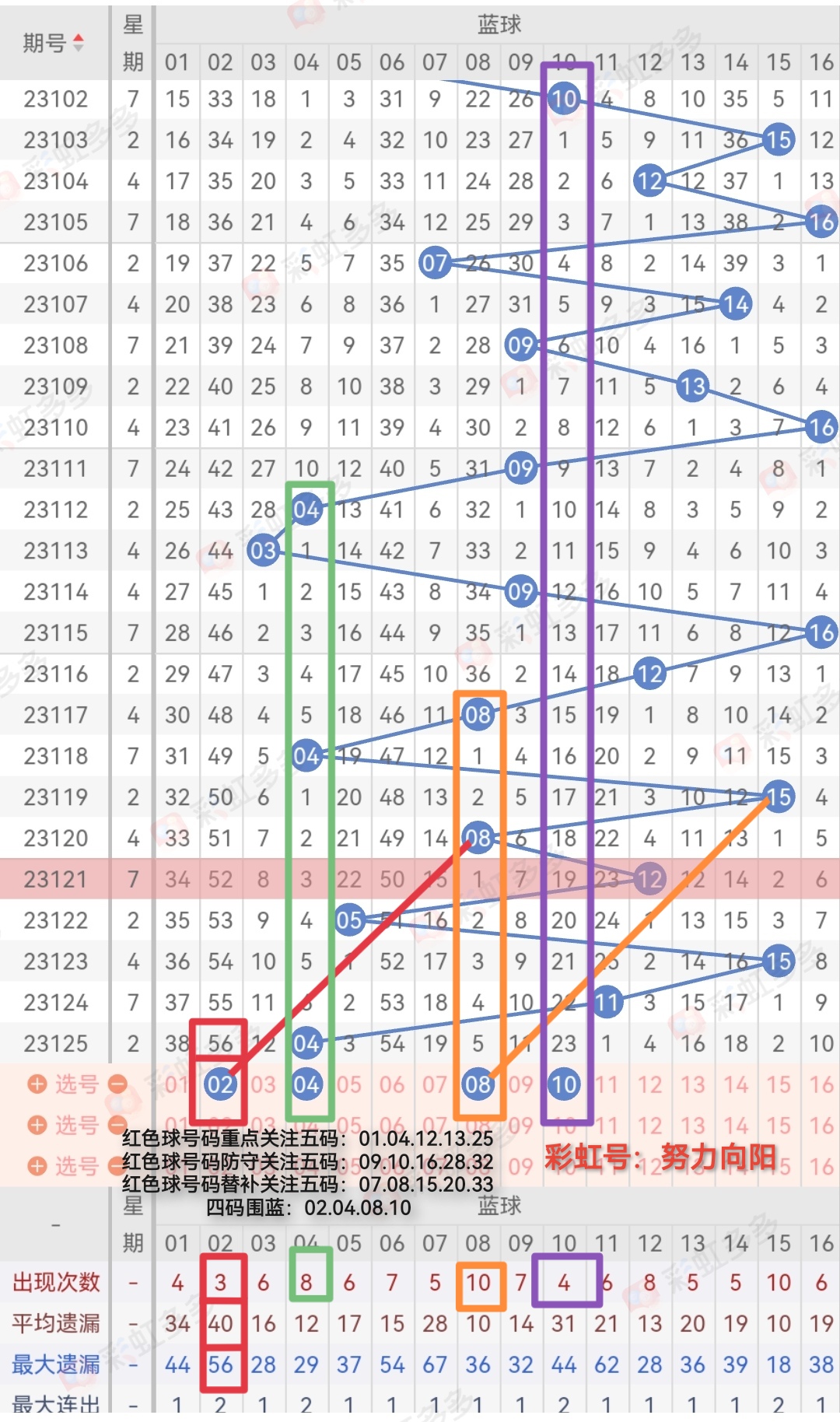 https://f.jiangduoduo.com/info/169882838070631c59f65-ed46-4931-b1bf-548d6a045c69.jpg