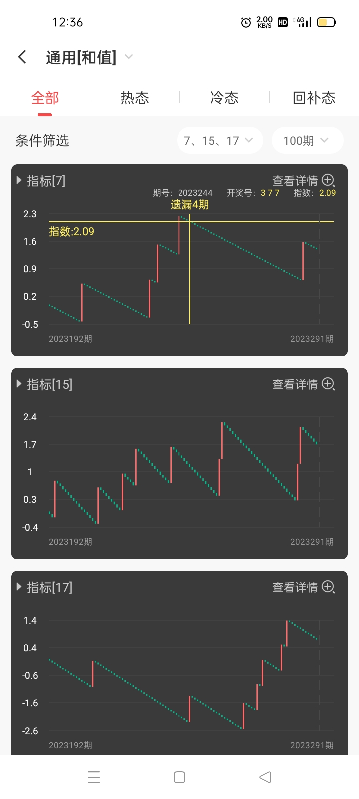 https://f.jiangduoduo.com/info/16988999161365153f767-1ed5-44dc-a65c-5761a00f3ddc.jpg