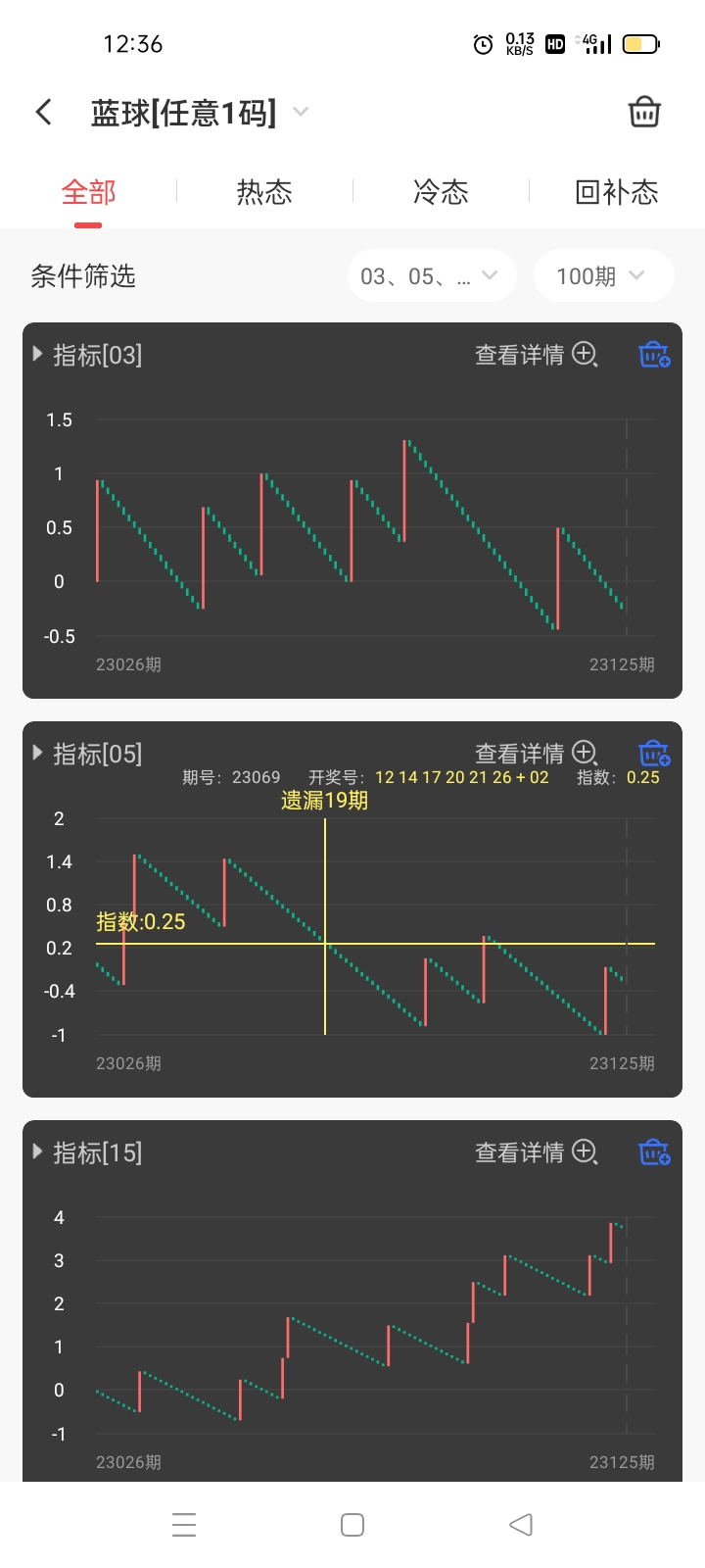 https://f.jiangduoduo.com/info/1698899927888ea7ccdf6-7700-4c99-8b34-15f6f60af0a9.jpg