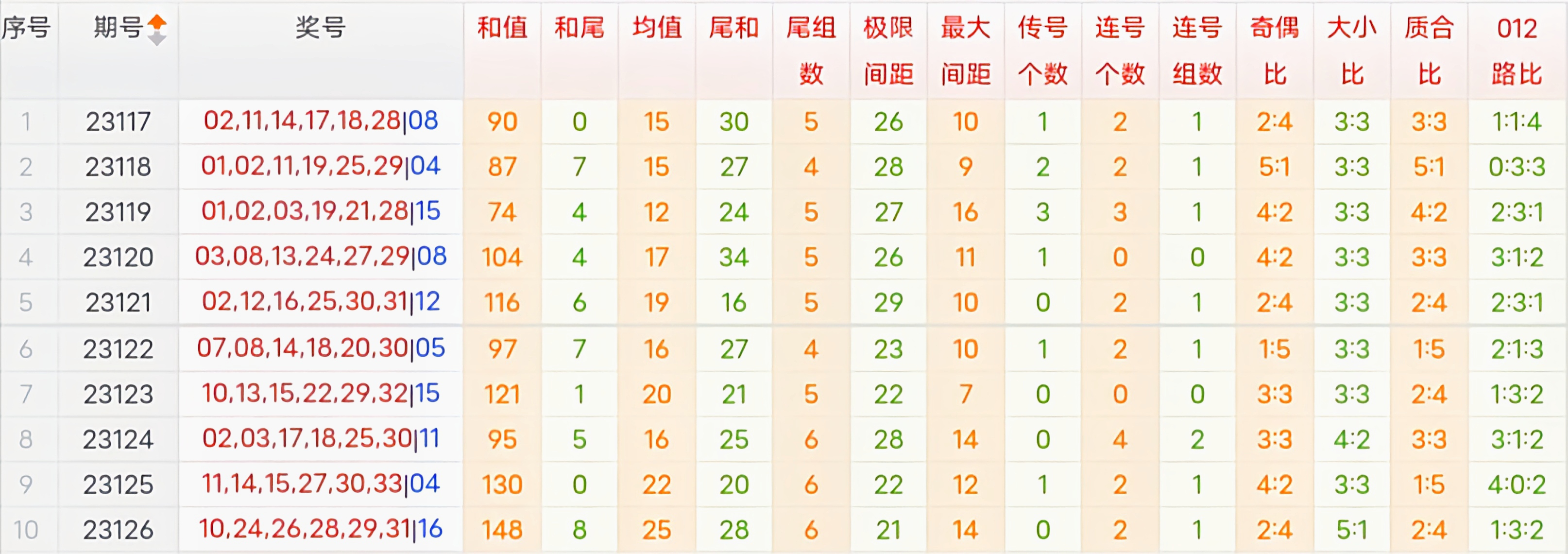 https://f.jiangduoduo.com/info/1698980540659076a6ccd-c846-469c-a1b7-5ade44cda60f.jpg
