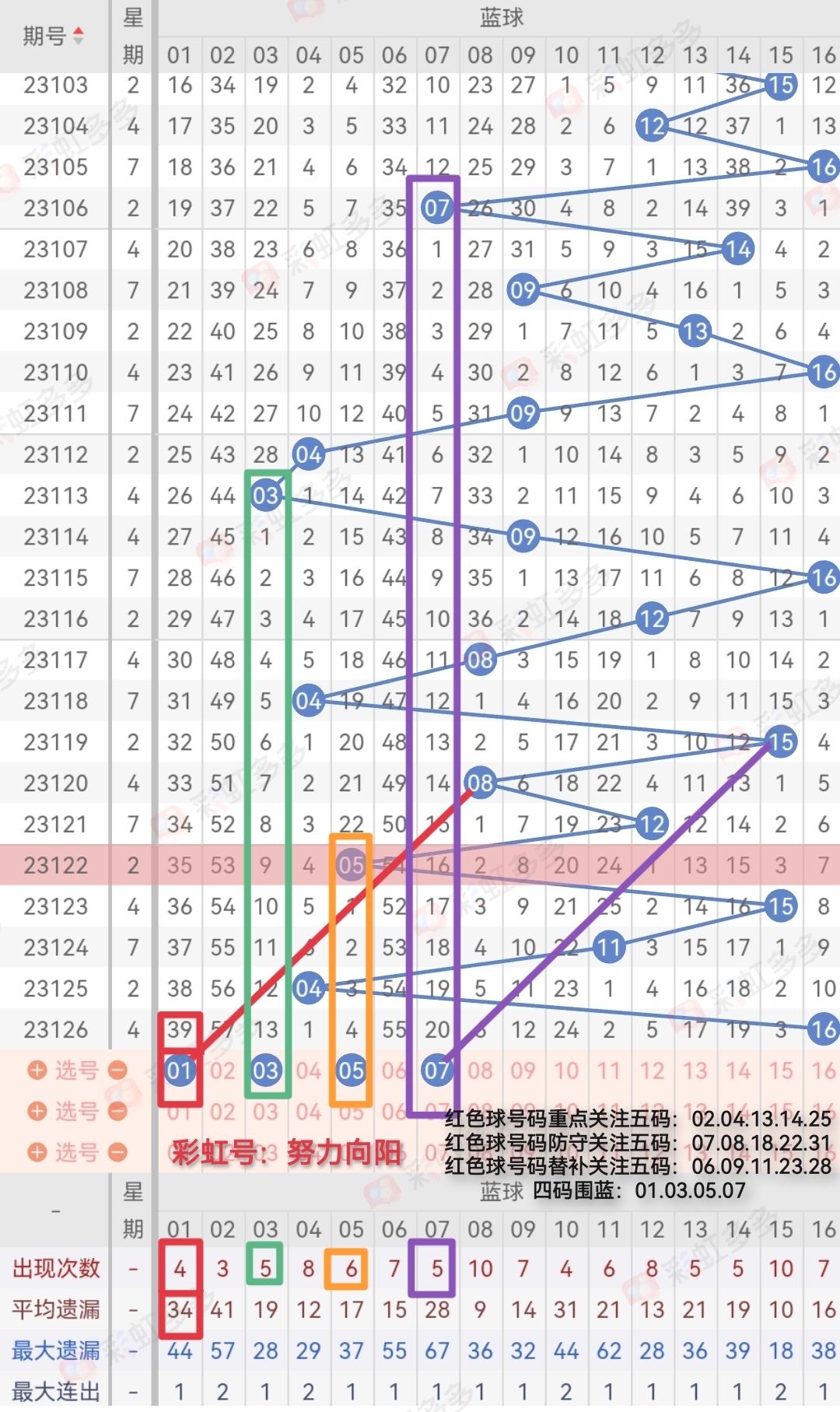 https://f.jiangduoduo.com/info/1699049767136c815c99e-3787-49fc-954d-b72a5f3beff7.jpg