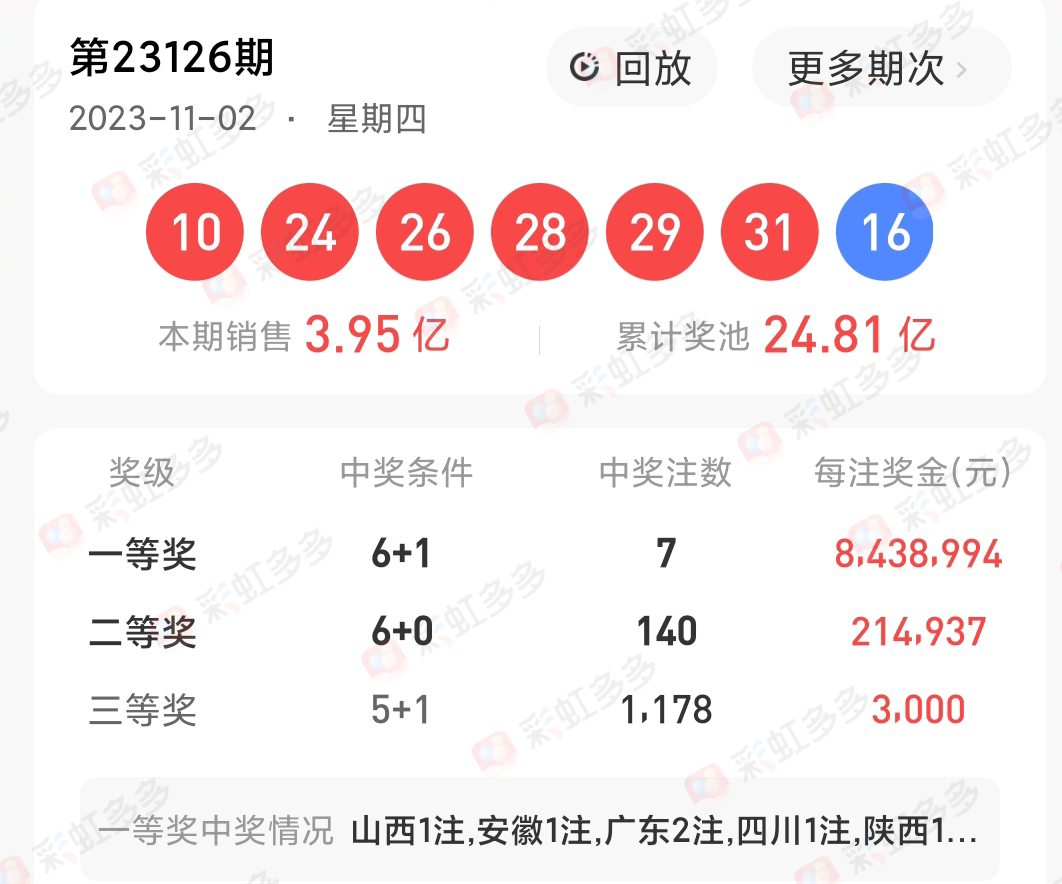 https://f.jiangduoduo.com/info/1699110119815a8053cf7-80d9-48a7-9b8f-a5b0780c52c8.jpg