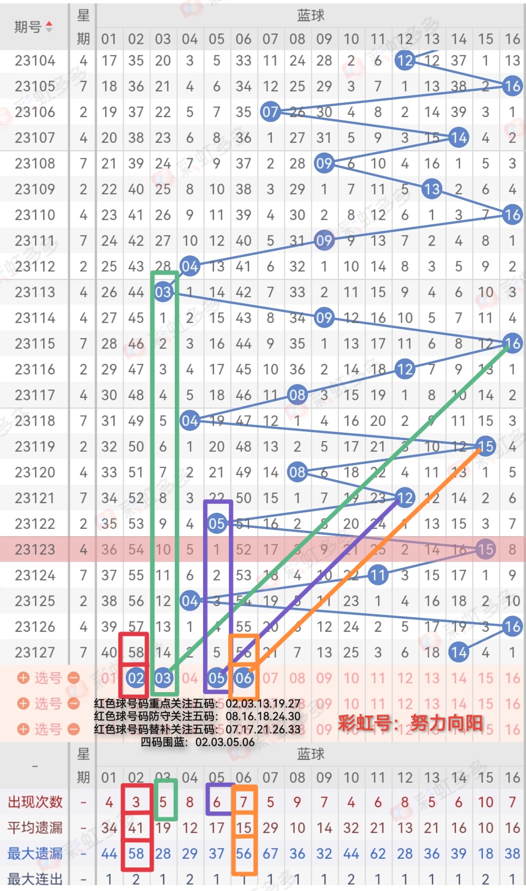 https://f.jiangduoduo.com/info/16992243772937e7f947c-dfb4-43a1-a83a-67695dfcffa8.jpg