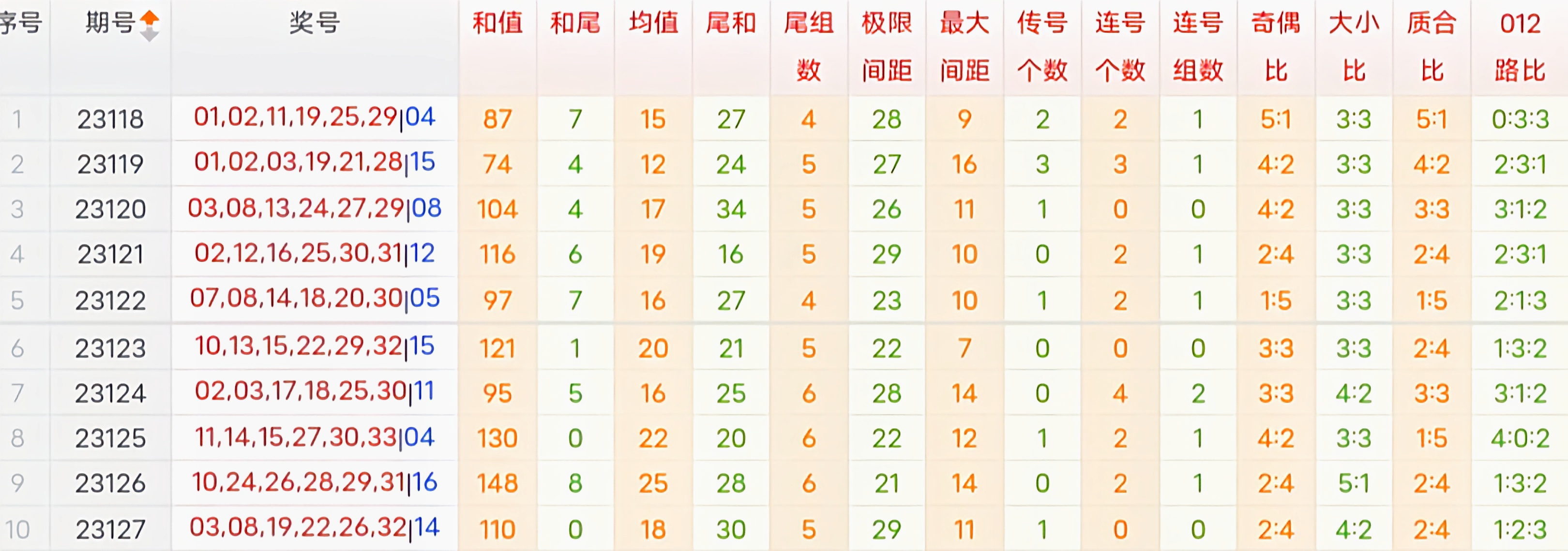 https://f.jiangduoduo.com/info/1699242921931180ef88c-f442-403e-95c4-1c02e06bc5ac.jpg