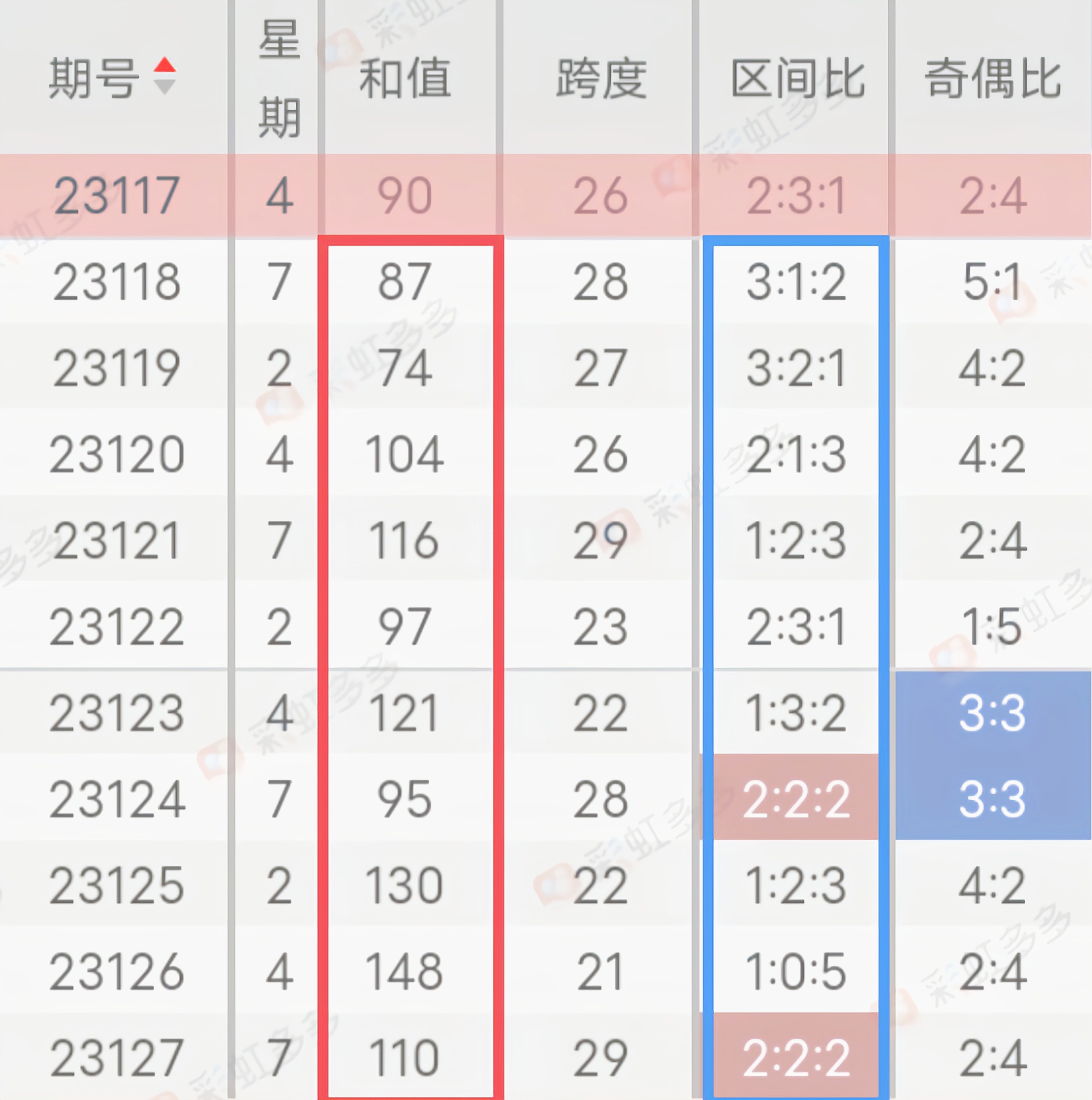 https://f.jiangduoduo.com/info/16992429372417cc7f2cf-fa9e-4eb8-a58a-25ec4578fb5c.jpg