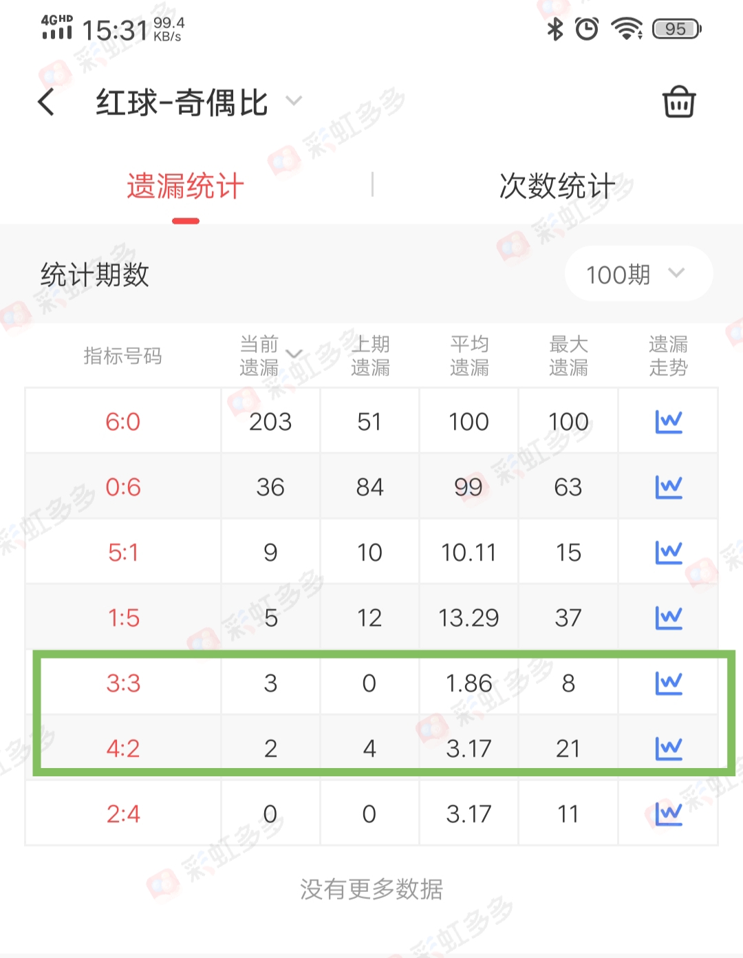 https://f.jiangduoduo.com/info/1699260030099c0f14703-f819-4dad-be6a-097d85c8ea0c.jpg