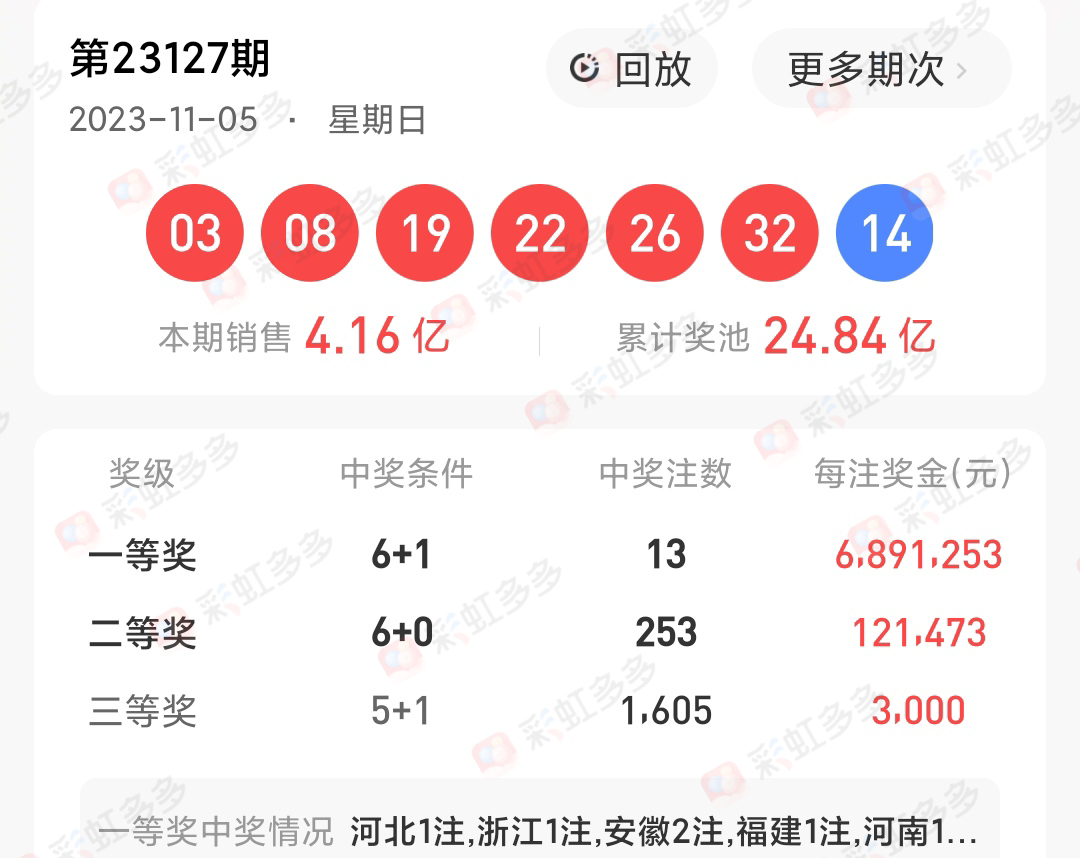 https://f.jiangduoduo.com/info/16992812071914e609775-4ddf-46d0-a753-fa689f7f0889.jpg