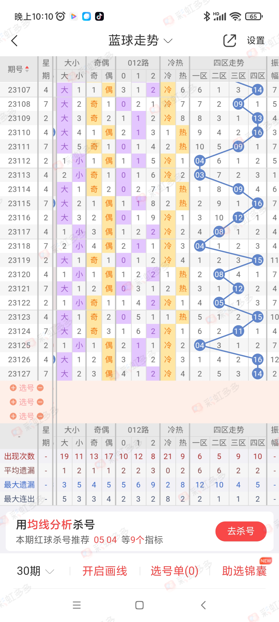 https://f.jiangduoduo.com/info/16992821029302e8a8ec6-a58e-4674-9eaa-f14d5f918fde.jpg