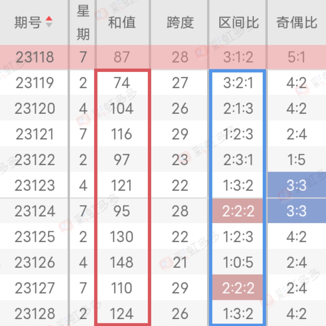 https://f.jiangduoduo.com/info/16994103073197c06ea6b-aa1d-43ce-9081-bb4a285c602f.jpg
