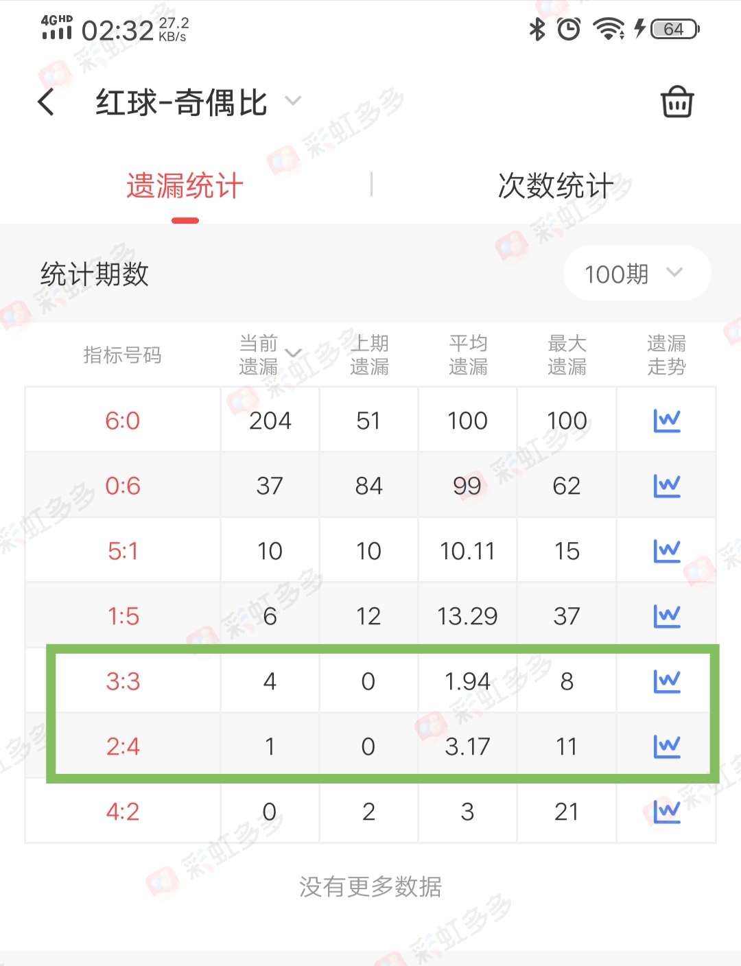 https://f.jiangduoduo.com/info/16994959122887dc152d4-59c9-4610-acd4-7f6faf37c8a9.jpg