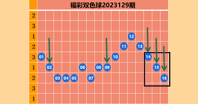 https://f.jiangduoduo.com/info/1699516554889d4466582-ae8a-419b-b260-824b7598fac3.png