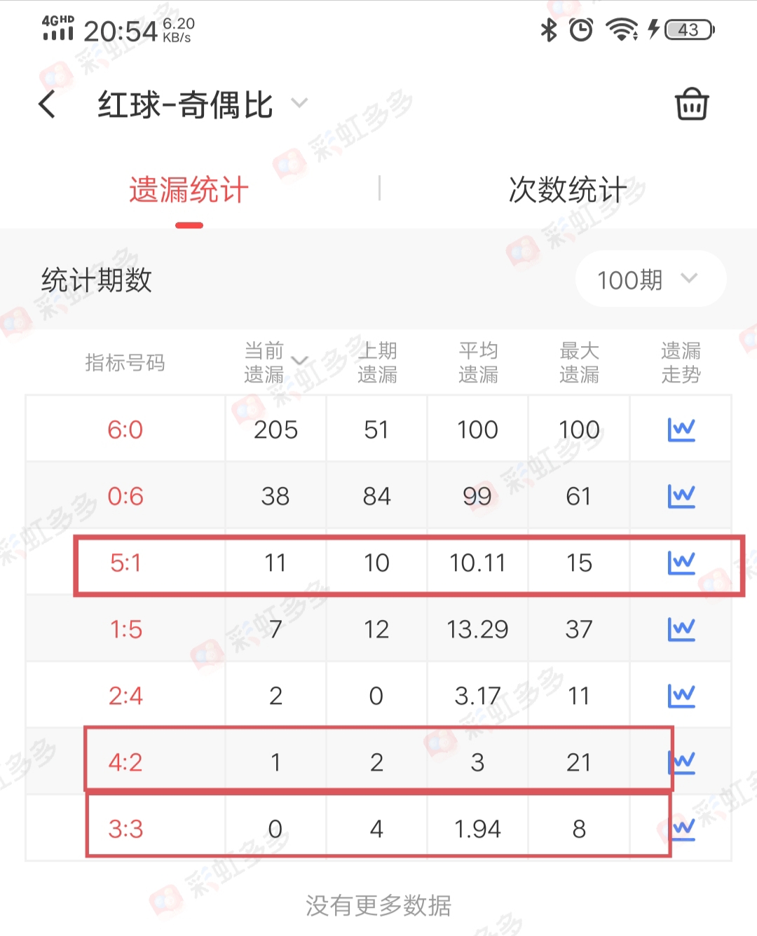 https://f.jiangduoduo.com/info/169962655355894de9e47-c15c-445b-ad91-4f284cfa99a9.jpg