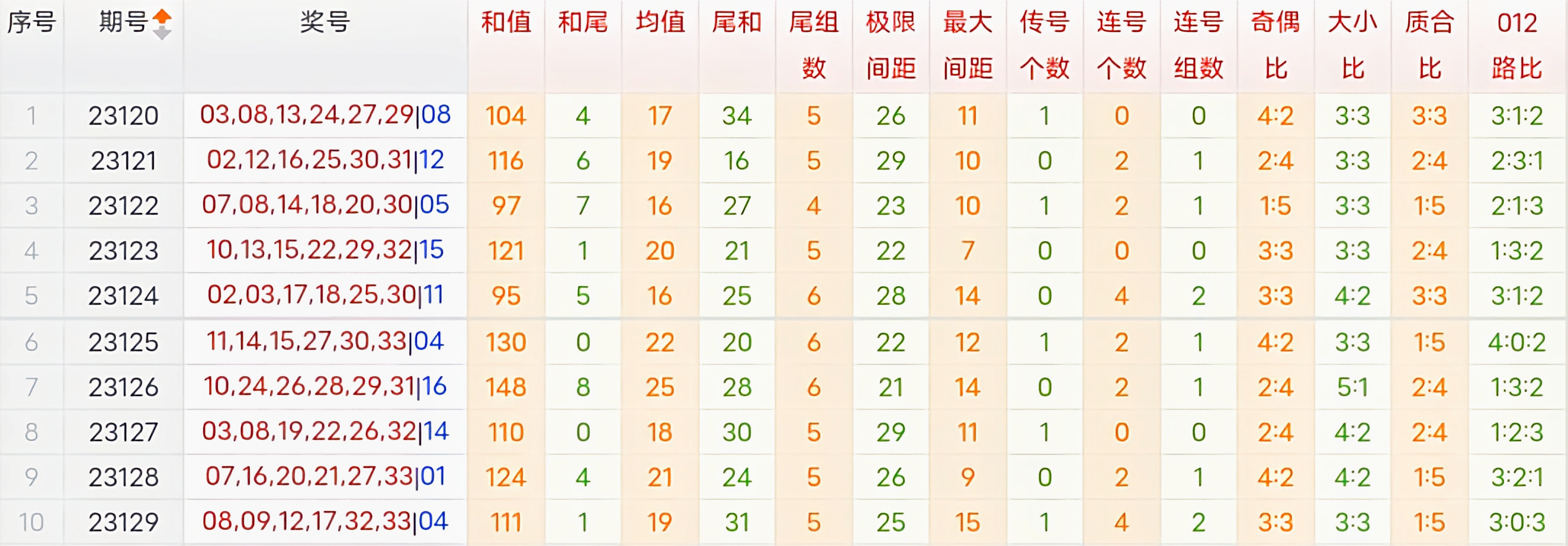 https://f.jiangduoduo.com/info/1699677937142b7e195d6-5027-4512-b996-7f7fbbb48899.jpg