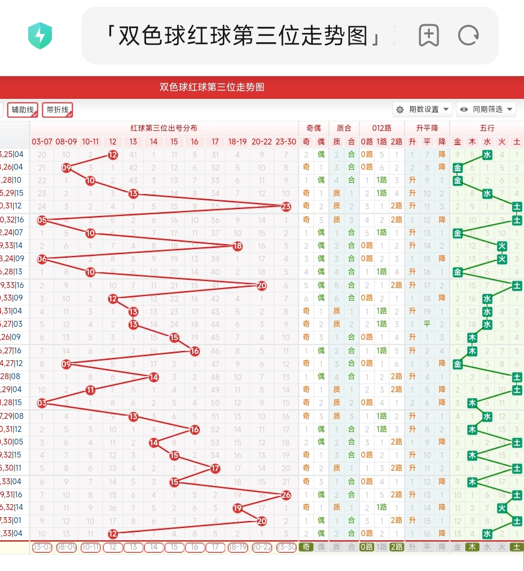 https://f.jiangduoduo.com/info/1699756415230f62f8b2c-5074-4d15-b089-c66aecf21034.jpg
