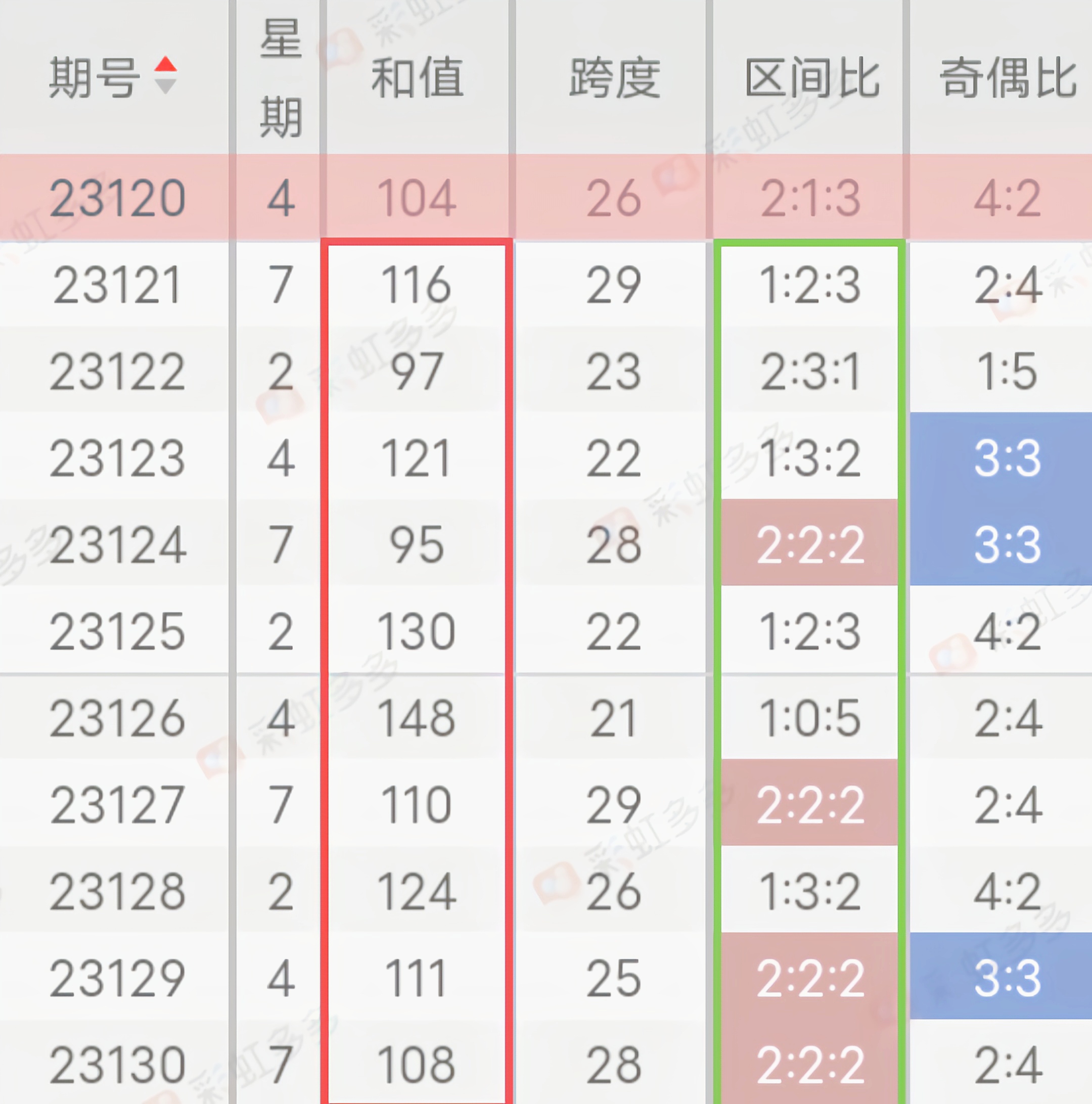 https://f.jiangduoduo.com/info/1699840006461c0351ee5-9a81-47f8-b4b2-1c790881cc75.jpg