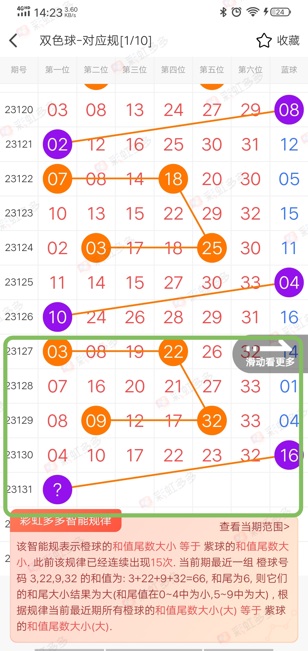 https://f.jiangduoduo.com/info/169986000489778d73d93-2bb4-43b8-a8d9-8a5e26479bd0.jpg