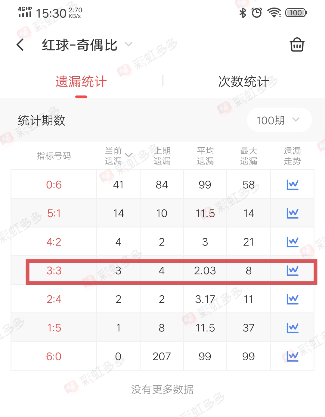https://f.jiangduoduo.com/info/1700297016164eaaf6dc1-33cc-4cba-b52e-9da5863aa7b0.jpg