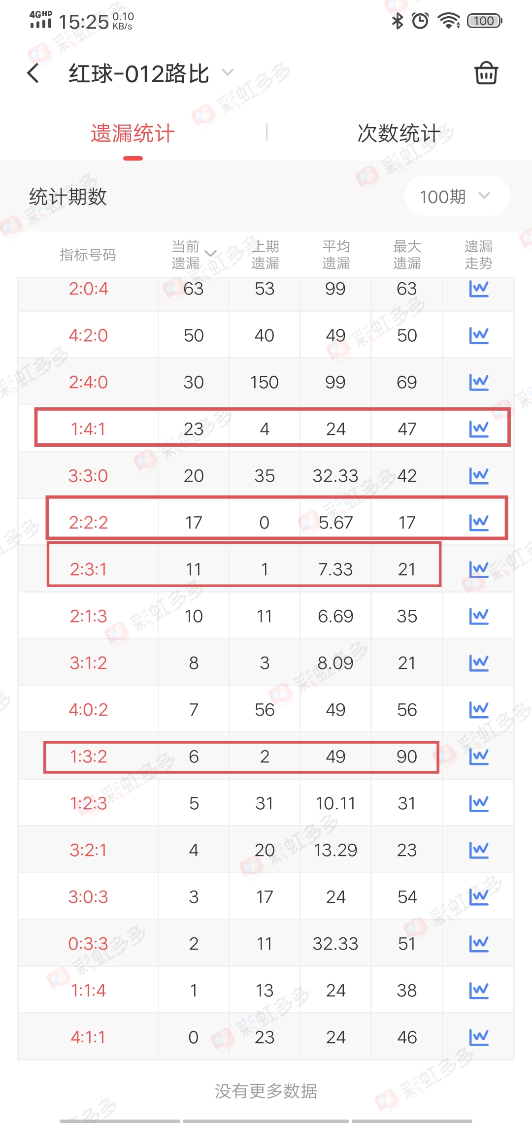 https://f.jiangduoduo.com/info/170029703047034e4f553-61b6-4a68-abb5-c7b54899528b.jpg