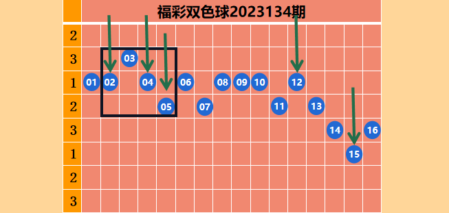 https://f.jiangduoduo.com/info/17005551905659682efde-ed3e-49d4-bc58-7906597735c9.png