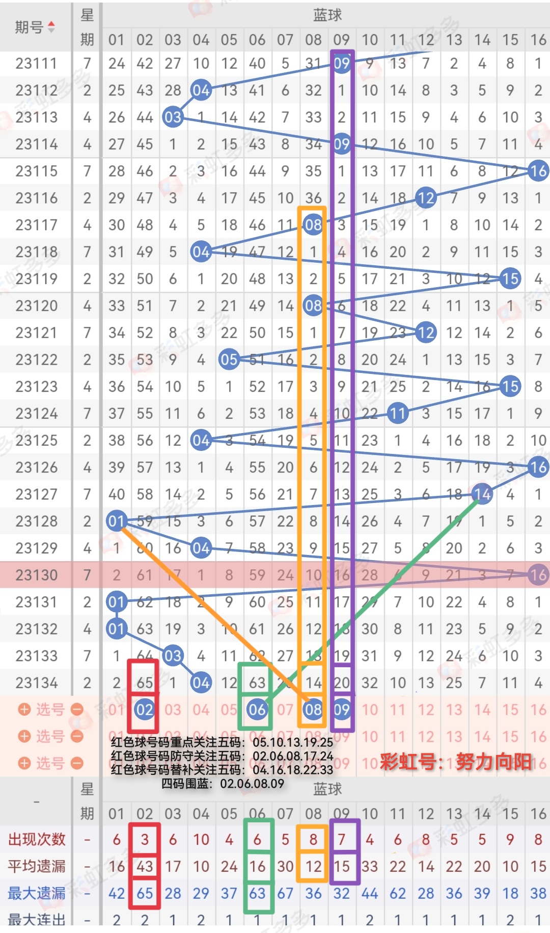 https://f.jiangduoduo.com/info/1700634363520dde6fef0-b504-49ff-b42f-8209e1a3fbc1.jpg