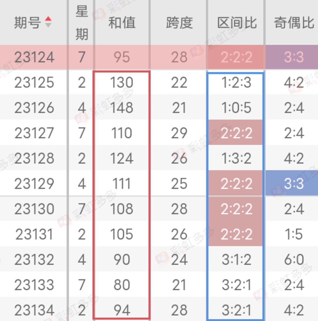 https://f.jiangduoduo.com/info/1700639347951e727103a-edf8-4c50-bb21-7028bc81e4e1.jpg