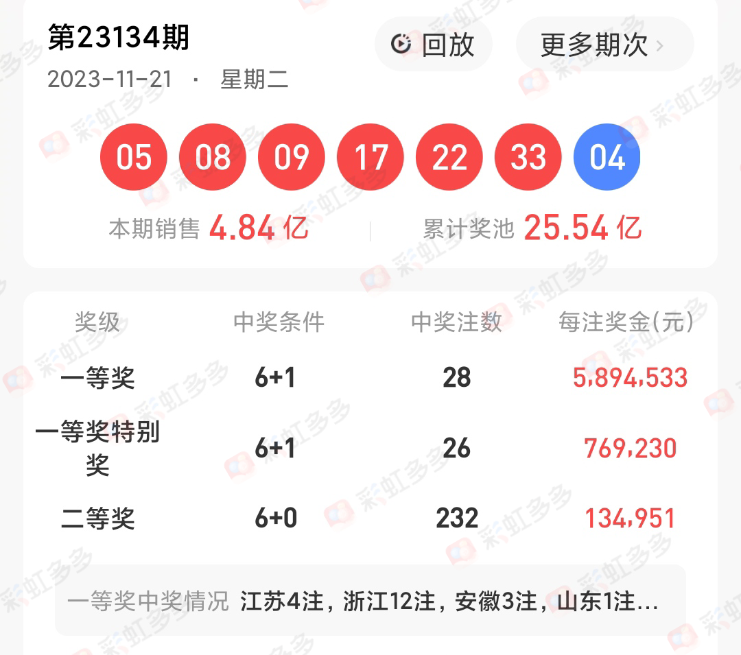 https://f.jiangduoduo.com/info/1700666533282aeb535f7-db6b-4e47-9cb1-877995ffc777.jpg