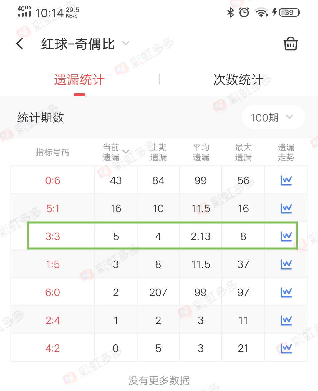 https://f.jiangduoduo.com/info/170071076293600367a27-f424-41d5-a74d-e1feef0a1c1a.jpg