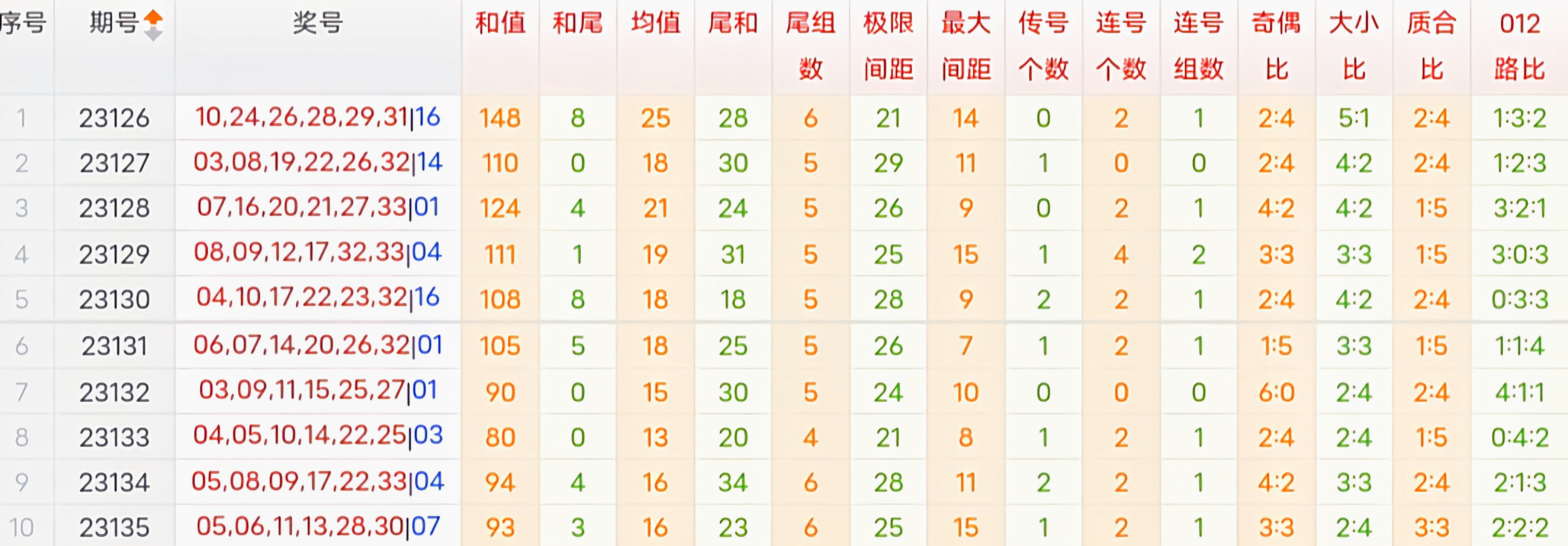 https://f.jiangduoduo.com/info/17008790218936e8ffe4e-d086-4a8a-9117-8b5f621d21da.jpg