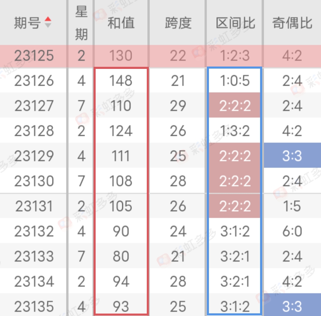 https://f.jiangduoduo.com/info/1700879032740d136963d-2794-4609-91ae-61ee4550c960.jpg