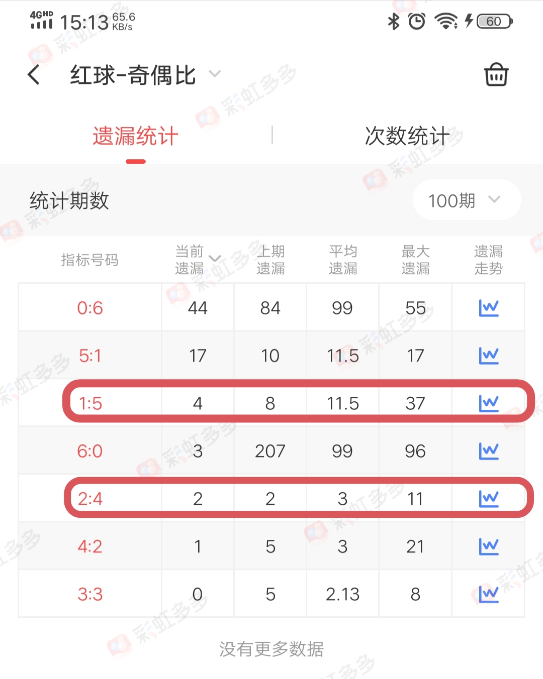 https://f.jiangduoduo.com/info/1700901966080299794d2-9aa9-410c-99ad-fda8bde87e67.jpg
