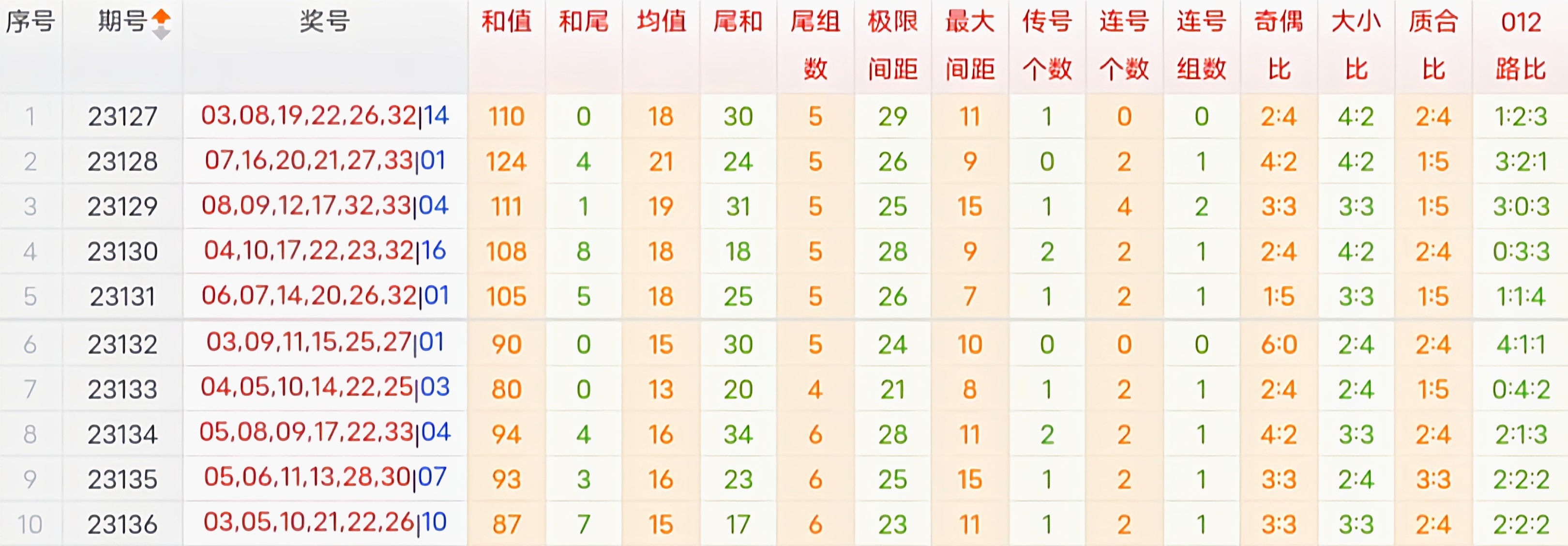 https://f.jiangduoduo.com/info/1701061138598ffb2ca49-a6eb-447d-b3fa-cb1213dd82fe.jpg