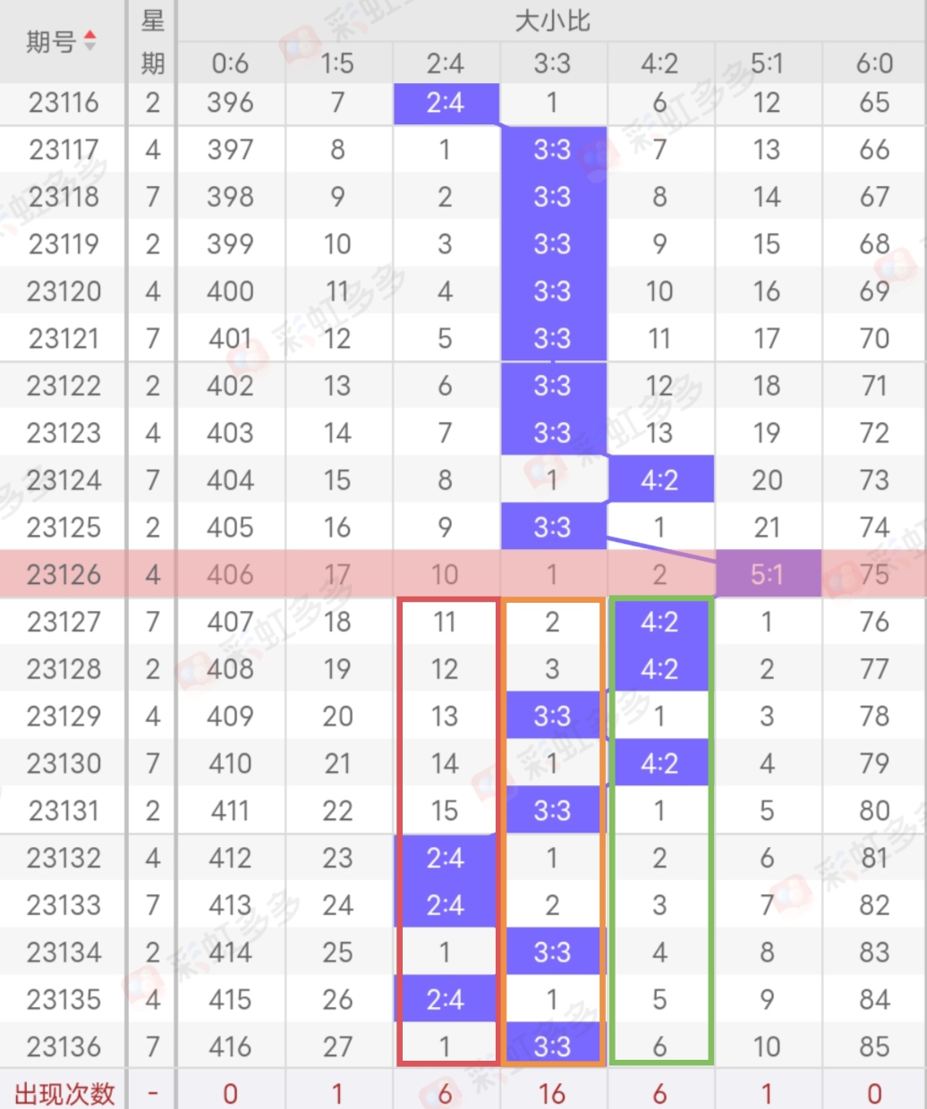 https://f.jiangduoduo.com/info/1701061171967cd68e234-6cd0-4e56-ae60-a31d01a289a3.jpg