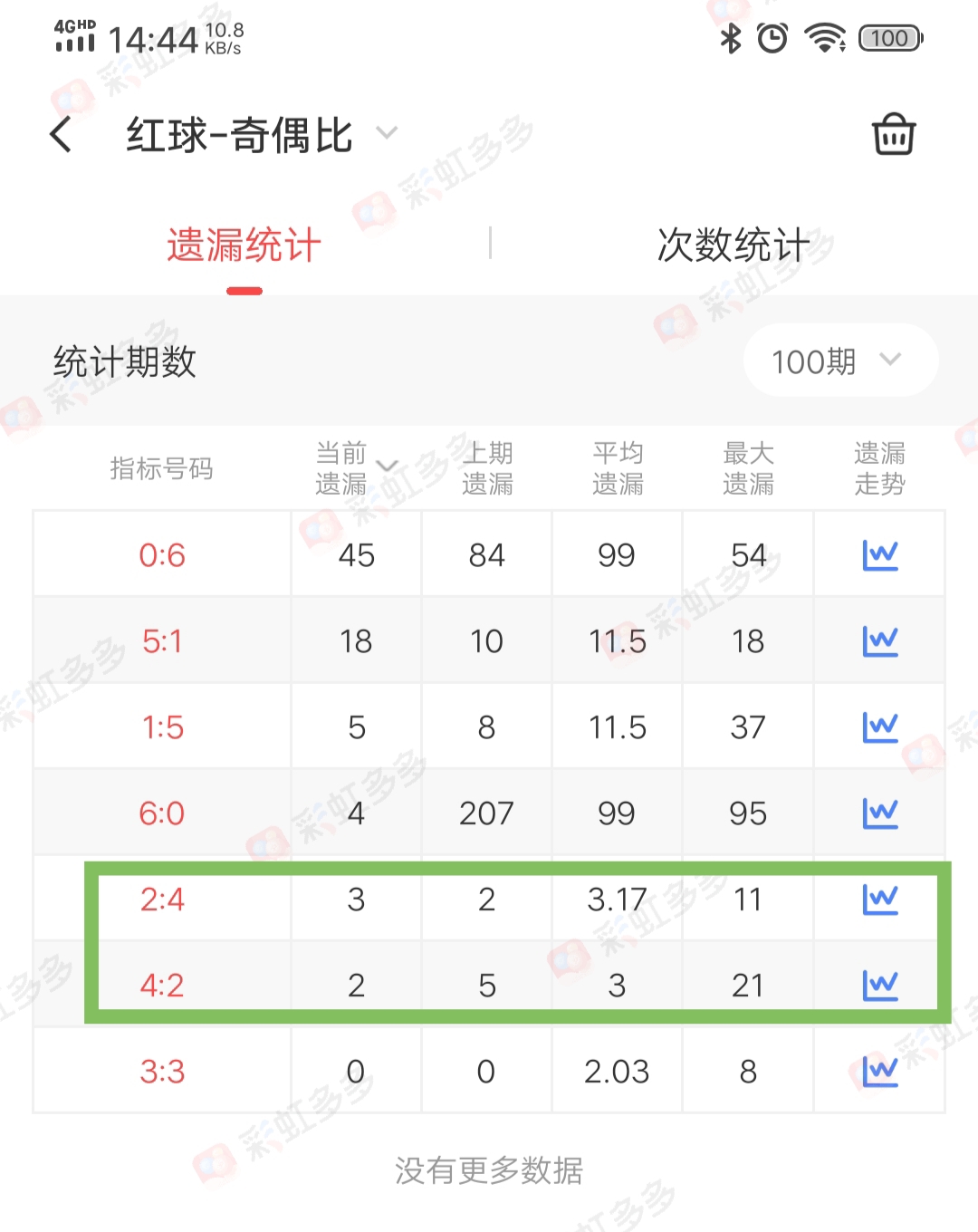 https://f.jiangduoduo.com/info/1701074471837ea67cff4-8197-44f0-b007-9cb5518ce066.jpg
