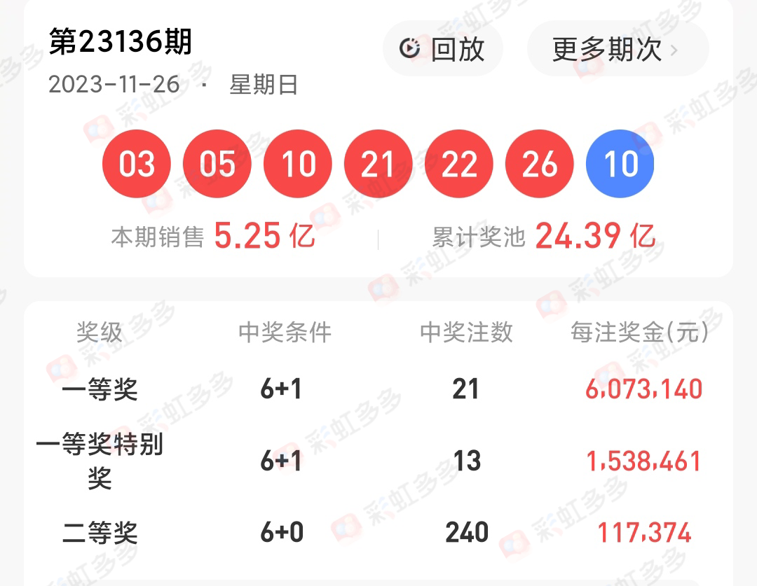 https://f.jiangduoduo.com/info/1701097455551721764a7-d694-4105-b352-a06a2767d748.jpg