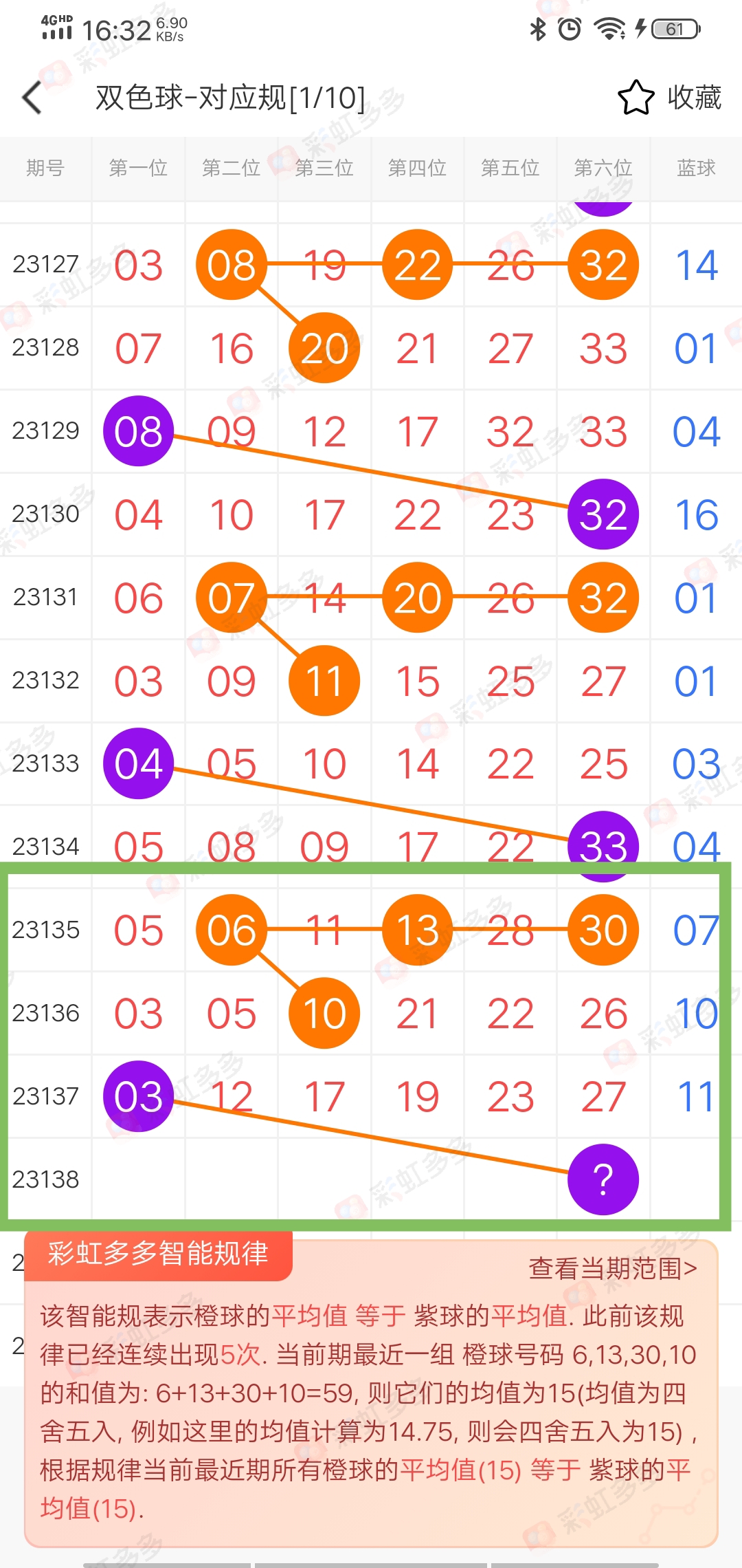https://f.jiangduoduo.com/info/1701247802289da0ed393-9340-4612-92f1-ce84fd688bd6.jpg