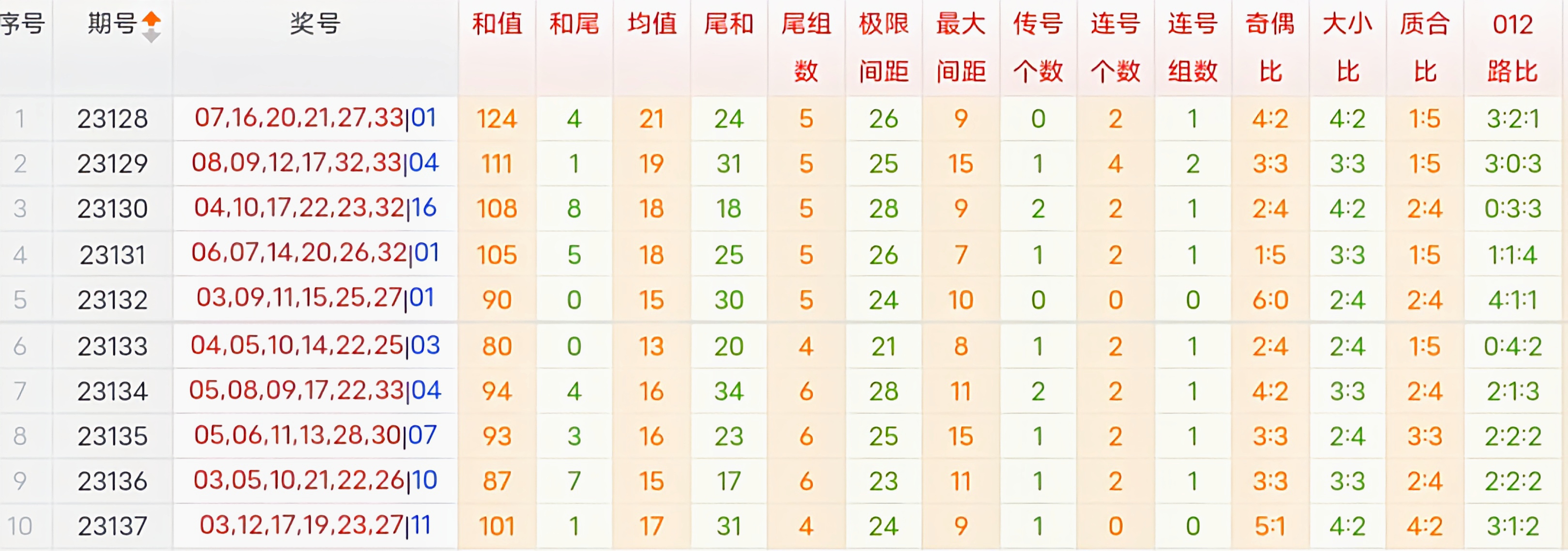 https://f.jiangduoduo.com/info/170124797426818fe713f-ebdd-4b9c-ac4d-7b074df6214b.jpg