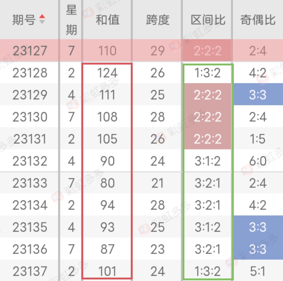 https://f.jiangduoduo.com/info/1701248028794e53cfac4-d5bb-43a9-8aec-c6c2b199af66.jpg