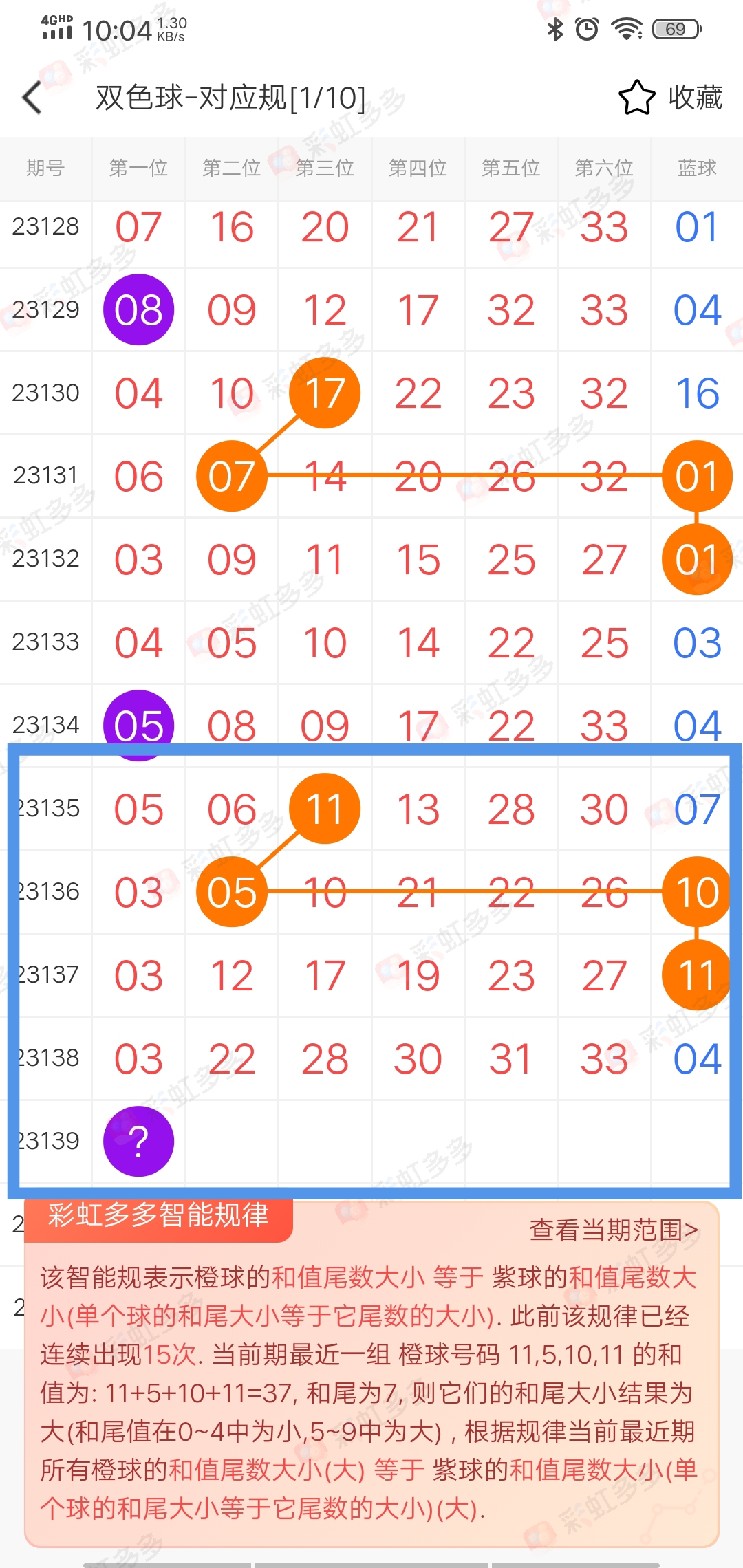 https://f.jiangduoduo.com/info/1701570899750af4a8f13-2fae-4c90-9c13-e264c61cc19c.jpg