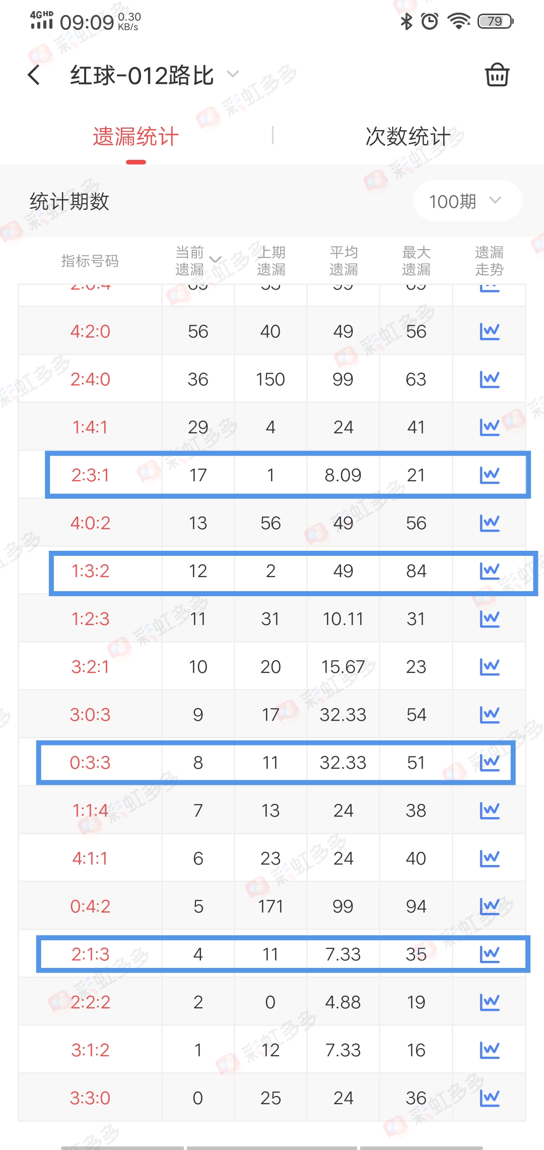 https://f.jiangduoduo.com/info/170157100523482601d71-1eb0-49bd-af02-44dc413106e9.jpg
