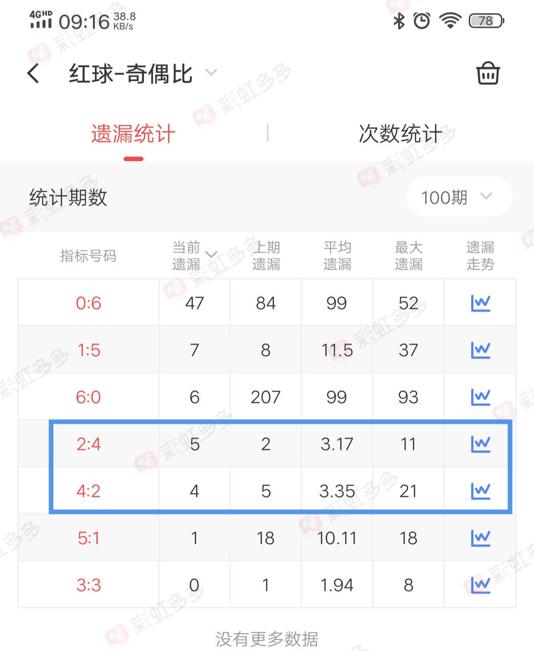 https://f.jiangduoduo.com/info/1701571014557ad209116-b252-41c0-b335-77d89071a455.jpg