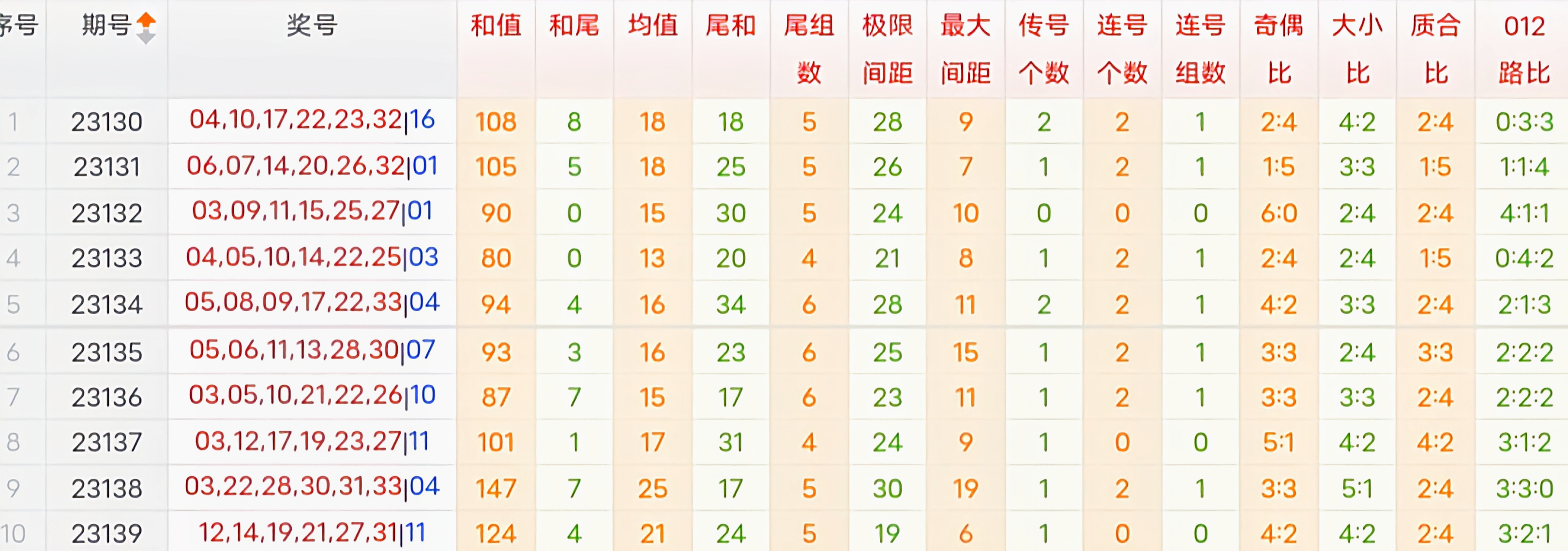 https://f.jiangduoduo.com/info/1701733342822500b0c46-63ac-4940-b4fc-b343c2a6c51e.jpg