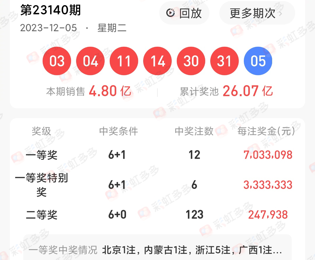 https://f.jiangduoduo.com/info/170190337271694da3eff-0ff6-410a-a44d-2a898d31b632.jpg